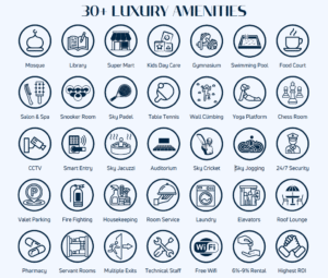 Prime Mall Lahore – Tallest High-Rise on Raiwind Road, Al Kabir Downtown