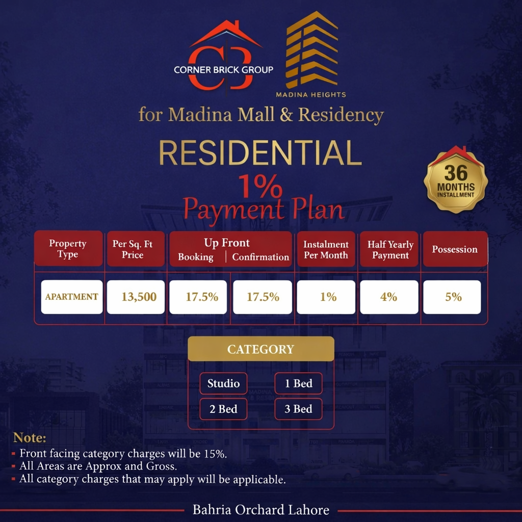 Madina Mall & Residency