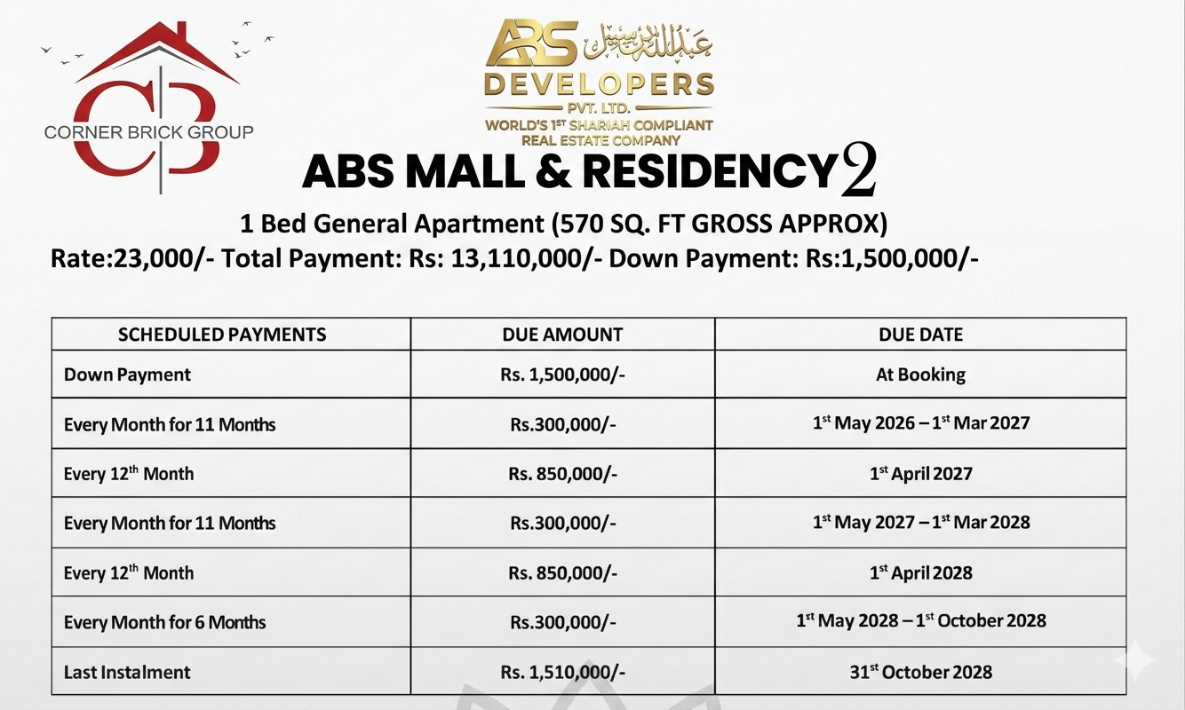 ABS Mall 