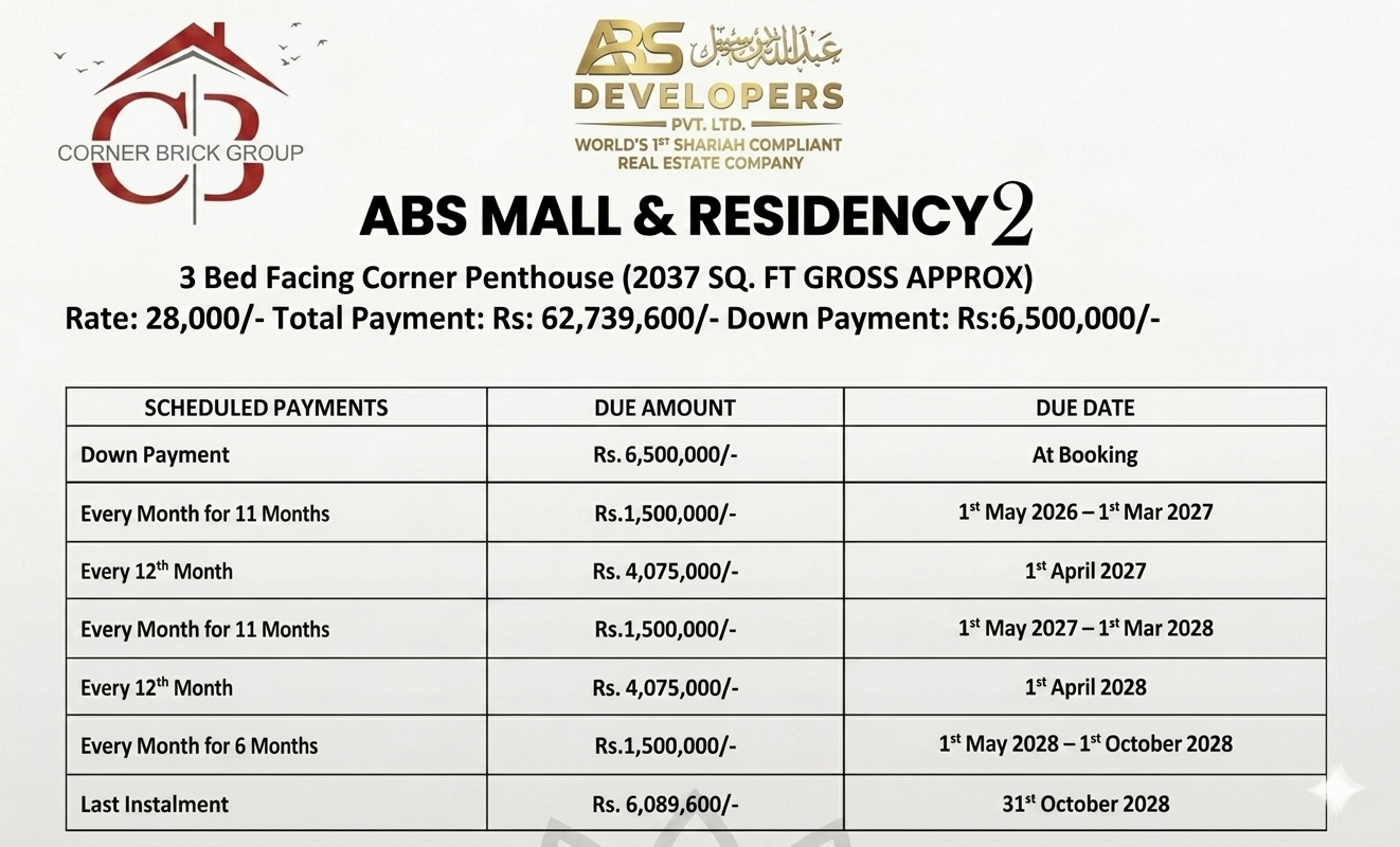 ABS Mall