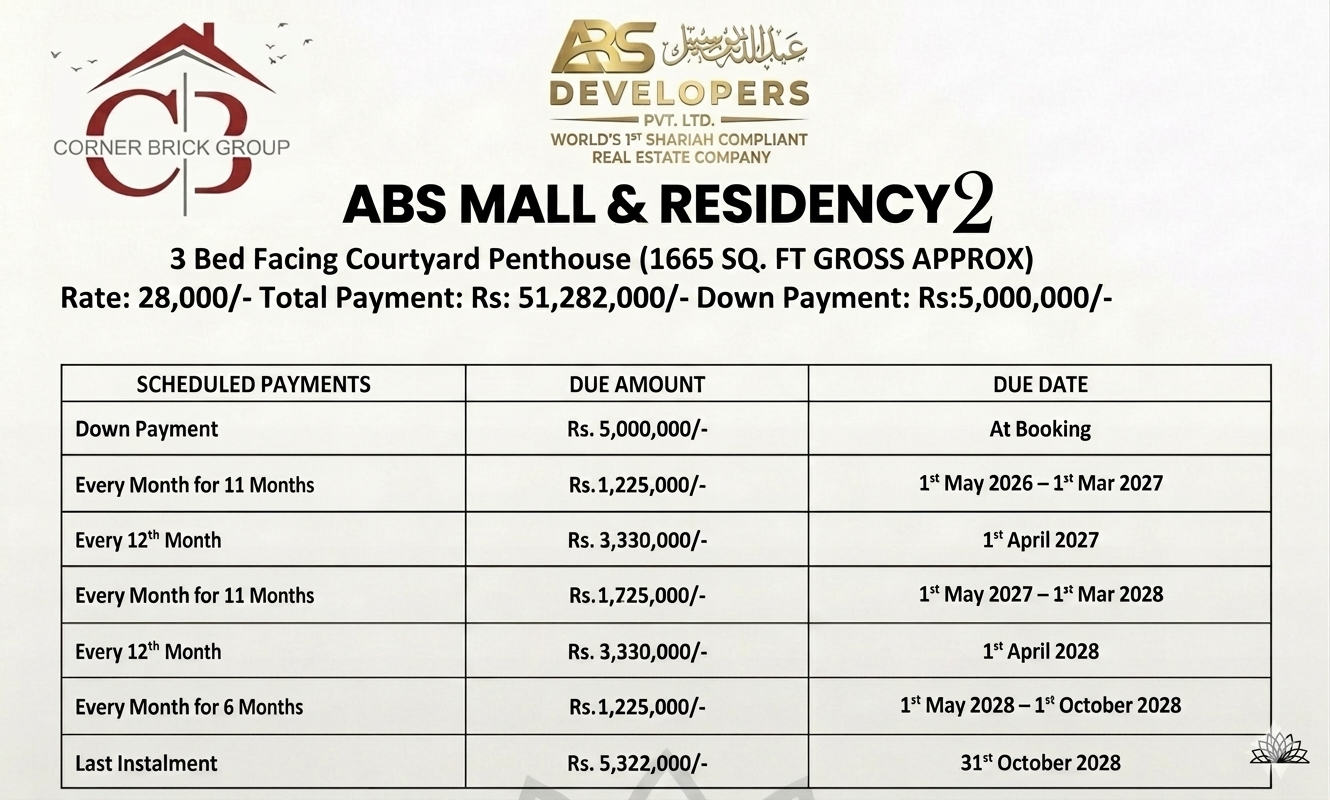ABS Mall
