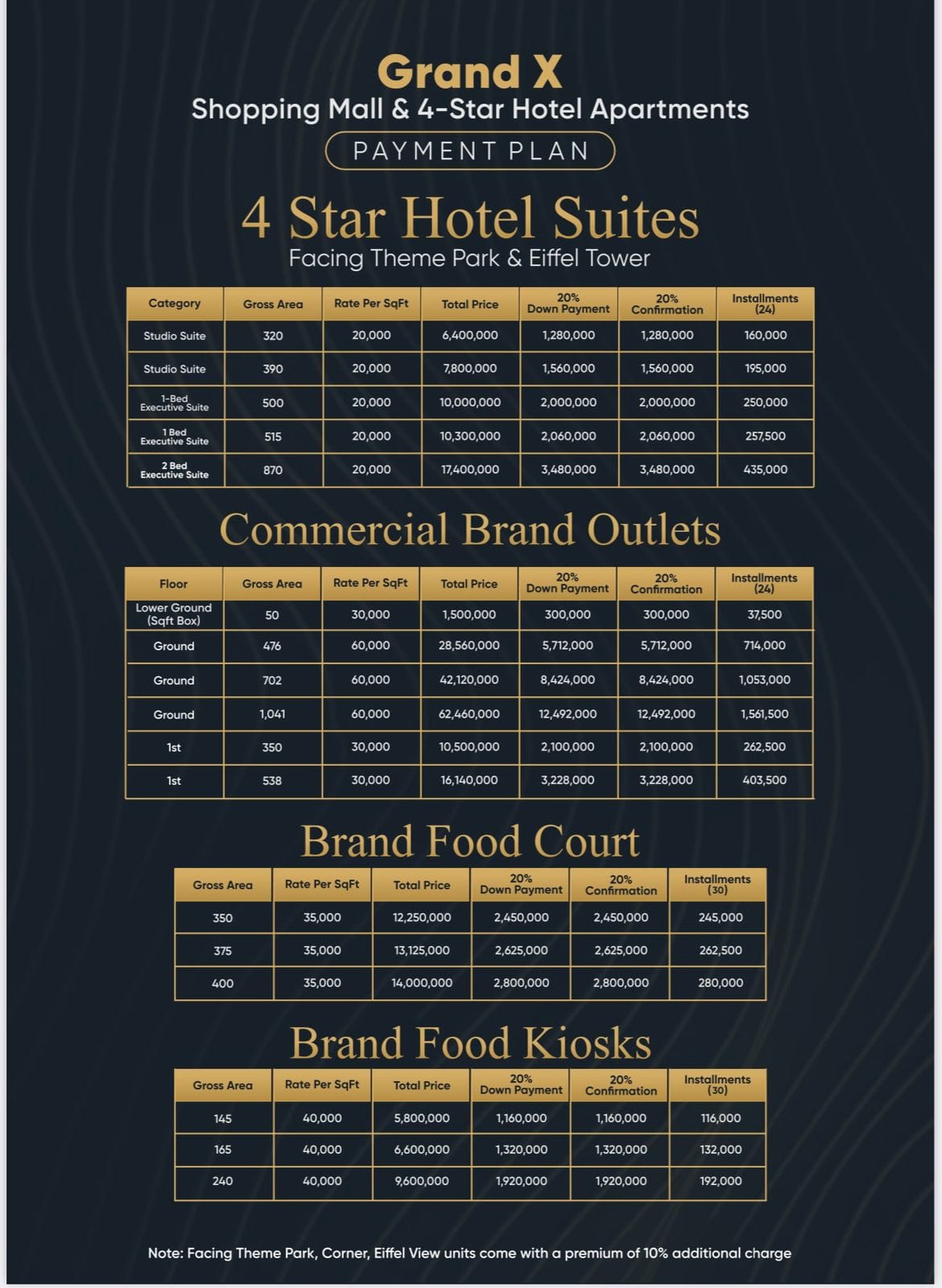 Grand X payment plan