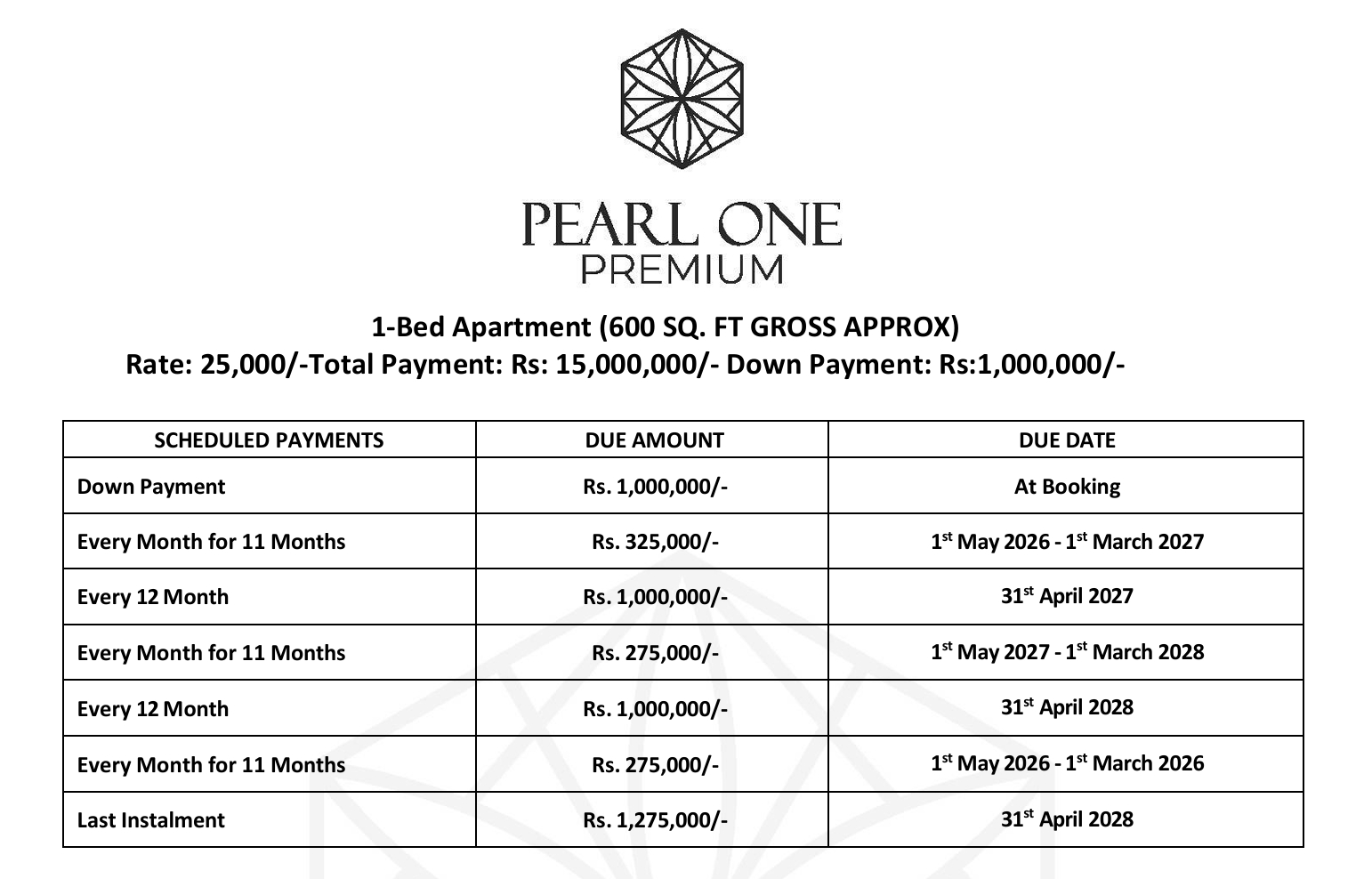 Pearl One Premium