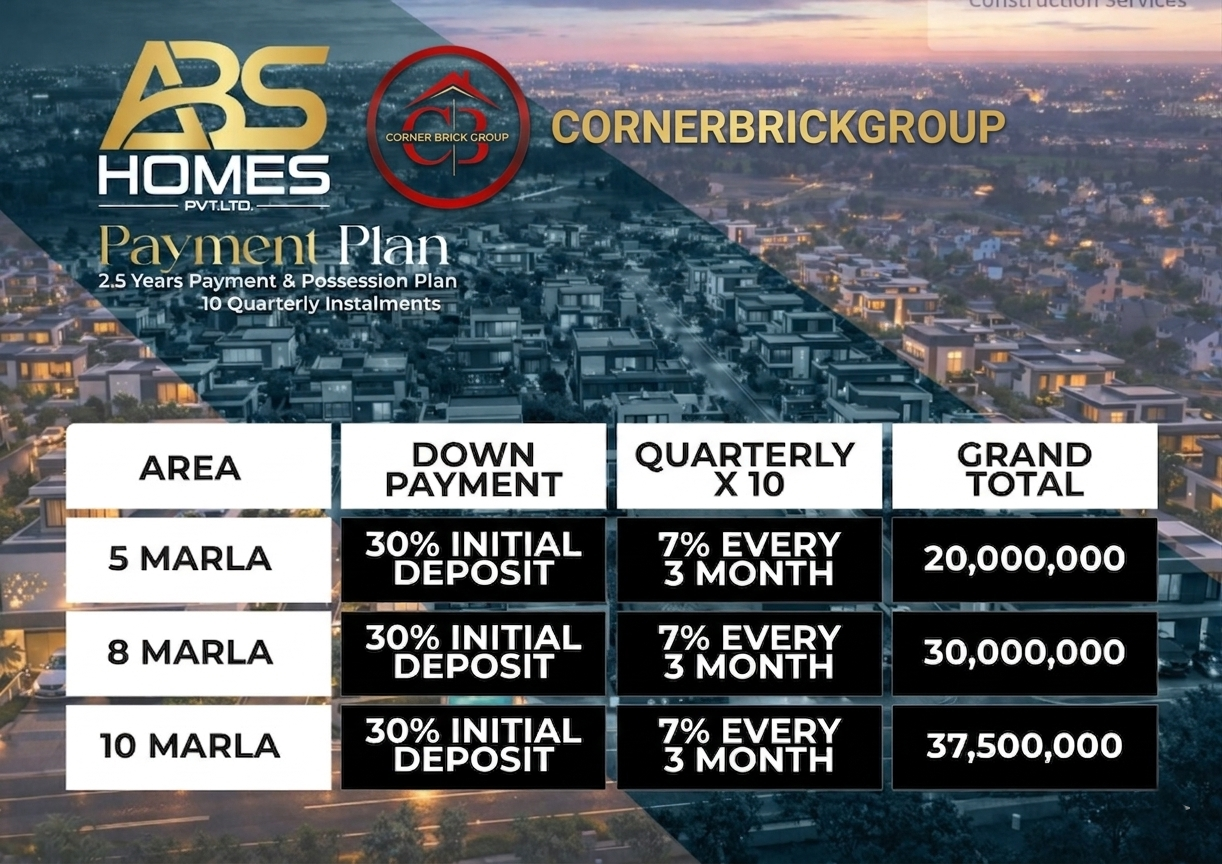abs homes