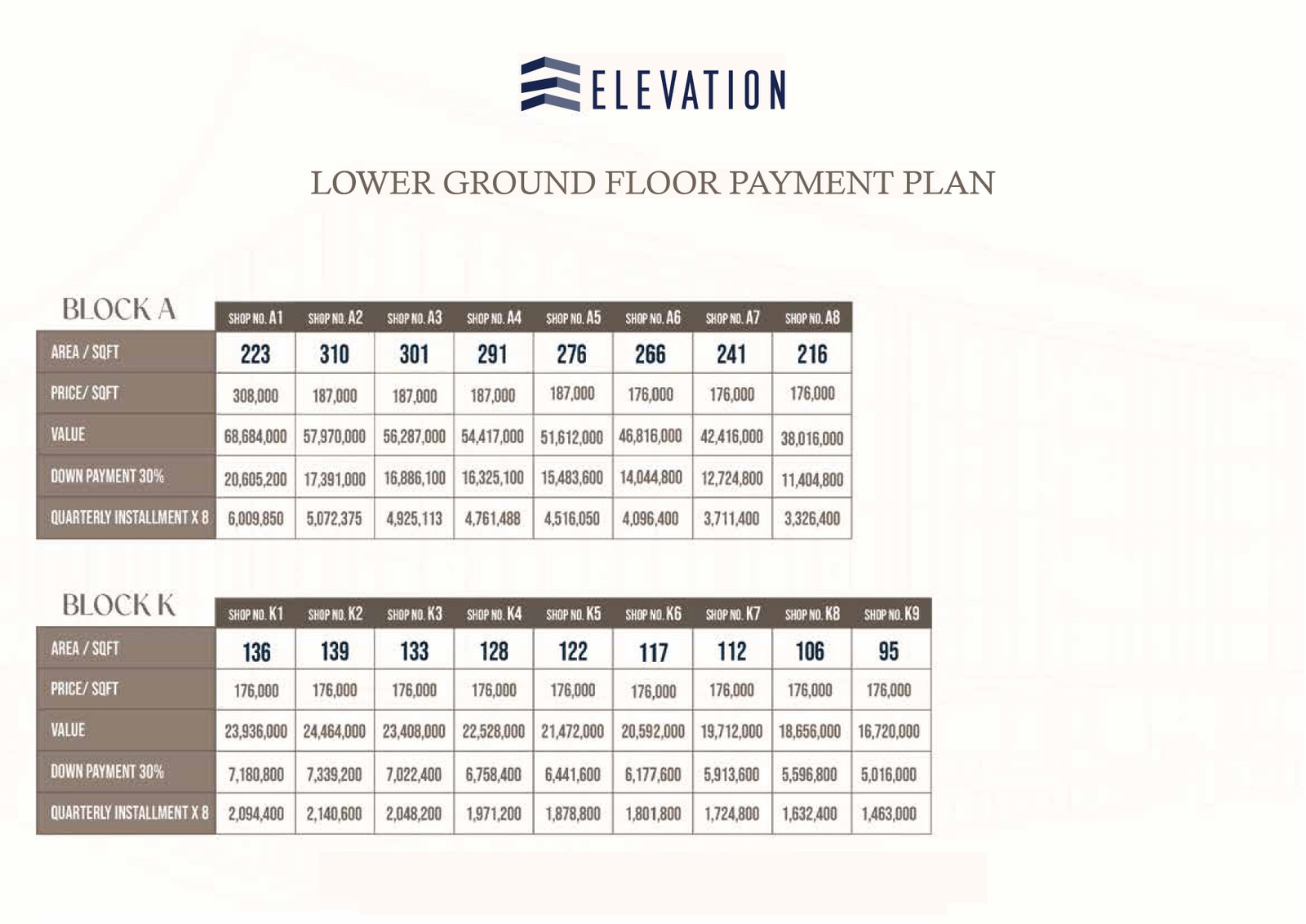 elevation