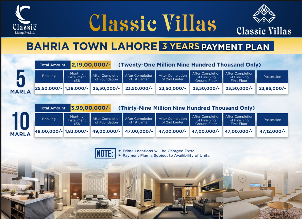 Classic Villas